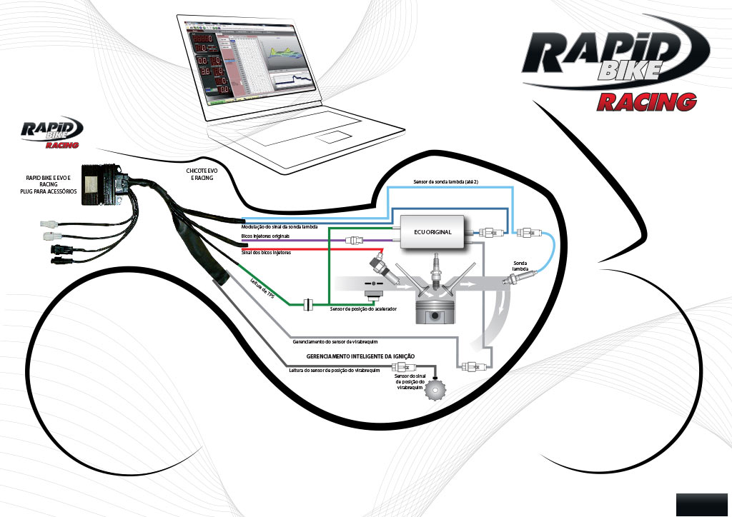 mapa-racing